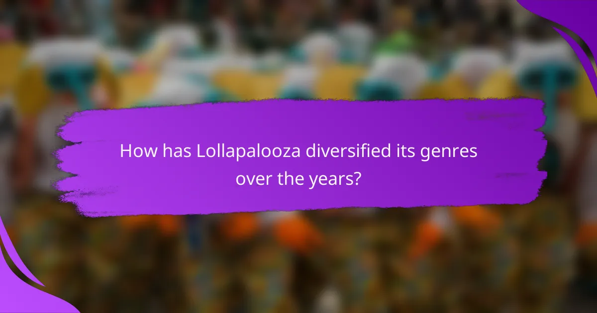 How has Lollapalooza diversified its genres over the years?