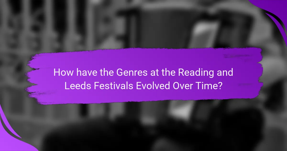 How have the Genres at the Reading and Leeds Festivals Evolved Over Time?