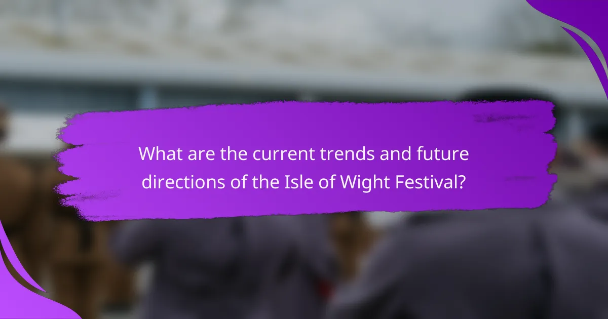 What are the current trends and future directions of the Isle of Wight Festival?