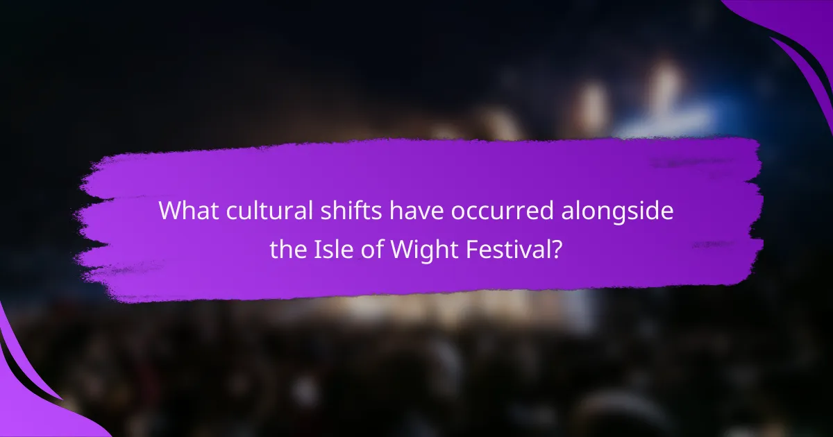 What cultural shifts have occurred alongside the Isle of Wight Festival?